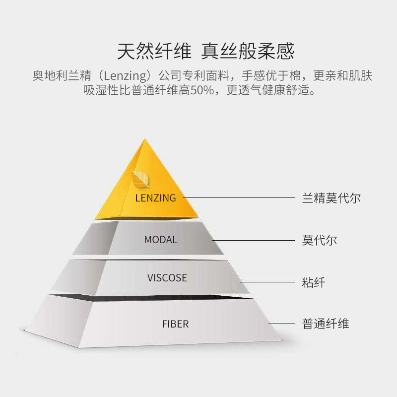 宜而爽精选兰精莫代尔轻薄棉氨内裤 宜而爽内衣男平角内裤