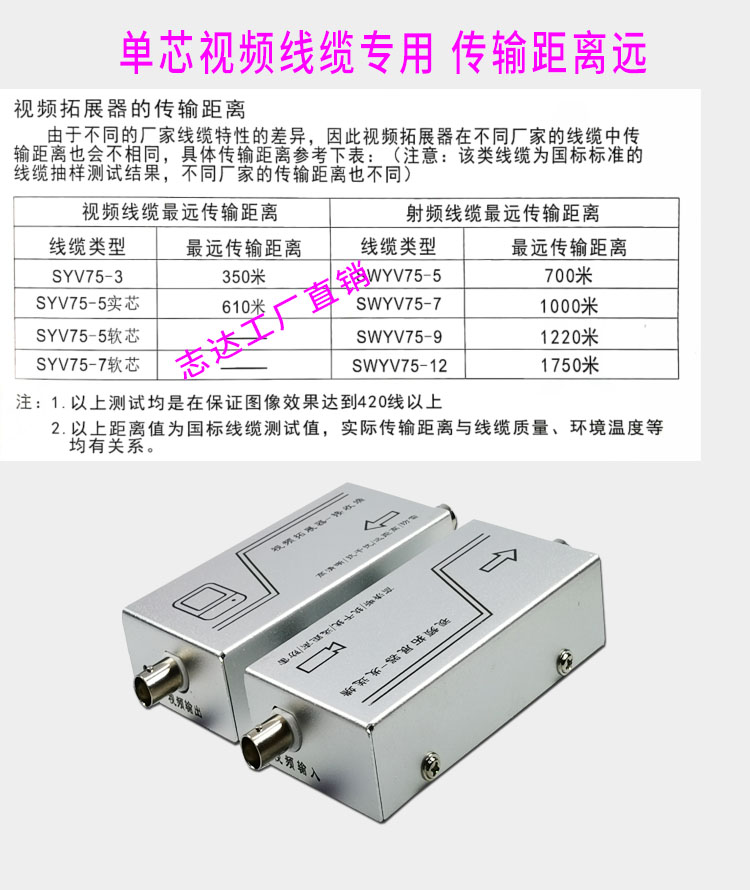 监控视频抗干扰器 摄像头雪花纹 380v强电抖动  电梯移频型拓展器