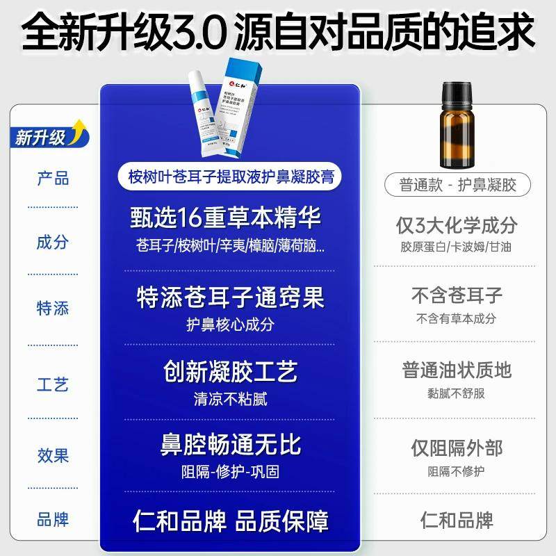 仁和桉树叶苍耳子提取液护鼻凝胶儿童成人流鼻涕塞通气通鼻膏油,淘宝优惠券,粉丝福利购,淘宝优惠卷