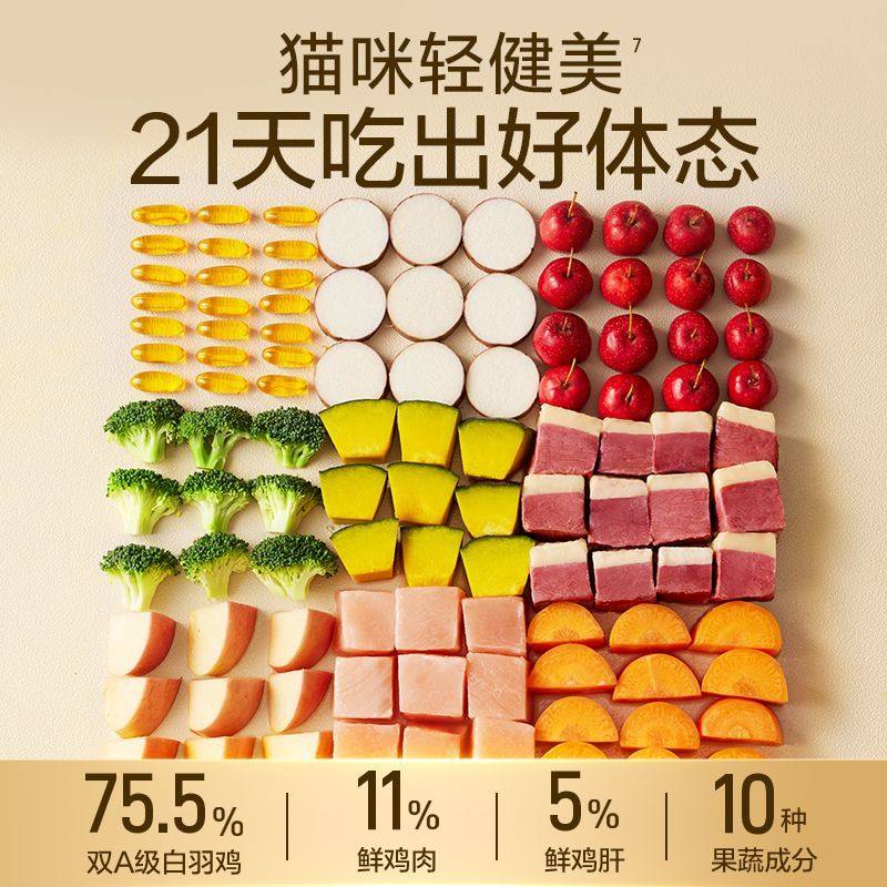 【网易严选】鲜蒸猫粮试吃装成猫幼猫乳化鲜蒸纯鲜肉护胃轻烘焙全,淘宝优惠券,粉丝福利购,淘宝优惠卷