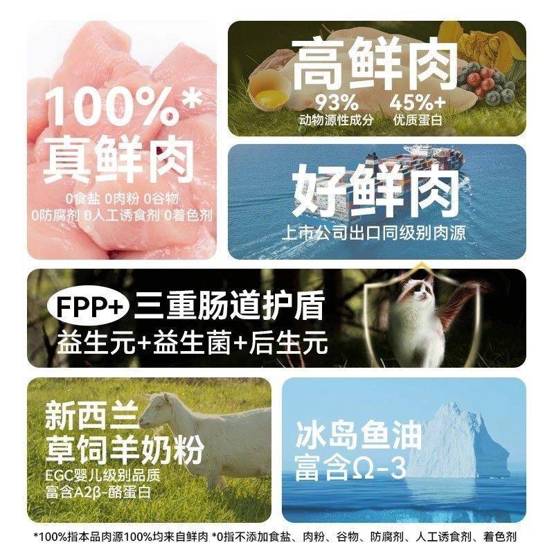顽皮小金盾烘焙猫粮试吃装100%鲜肉全价成猫50g*10袋正品烘焙顽皮,淘宝优惠券,粉丝福利购,淘宝优惠卷