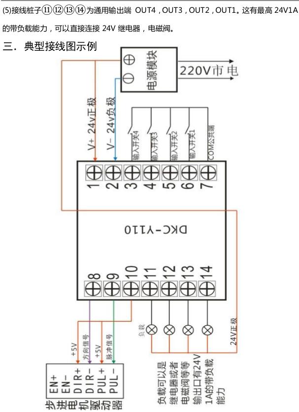 可编程步进伺服控制器DKC-Y110单轴可代替PLC工业编程器时代超群 - 图1