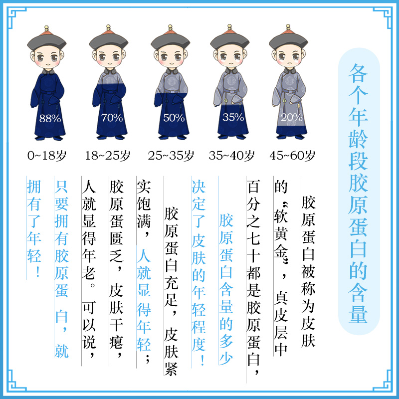 胶原蛋白面膜女透明玻尿酸补水保湿水晶果冻清洁网红同款正品 片 10 胶原蛋白面膜女透明玻尿酸补水保湿水晶果冻清洁网红同款正品 片 10