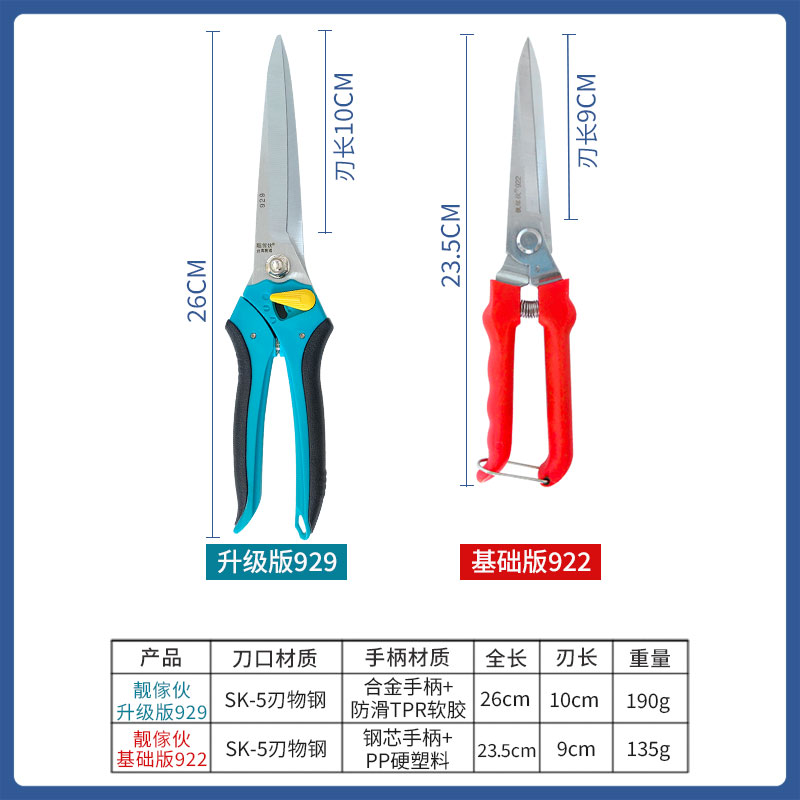靓傢伙长刃修枝剪刀 929园艺剪花卉剪月季剪 云片剪加长刃叶芽剪 - 图2