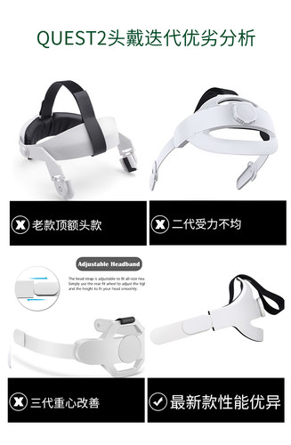 oculus quest2类精英头戴畅听头戴改款Elite Strap表带舒适头戴 - 图2