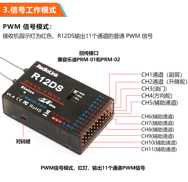 乐迪接收机接收器R9DS AT9S R6DSM R8EF AT10 R8FM R12DSM SBUS - 图1