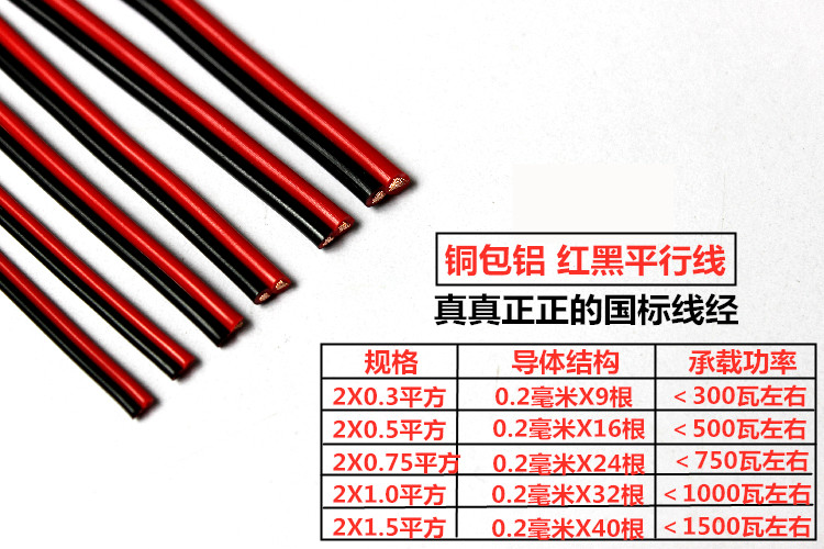 铜包铝红黑平行线2芯X0.3平方国标监控电源线电话线喇叭LED连接线 - 图0