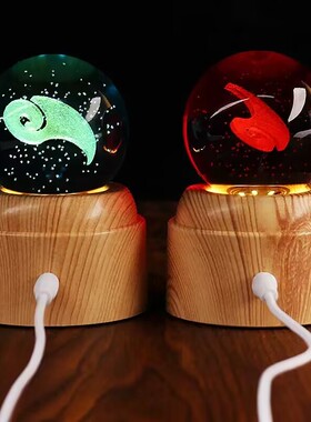 哪吒2之魔童闹海敖丙魔丸灵珠