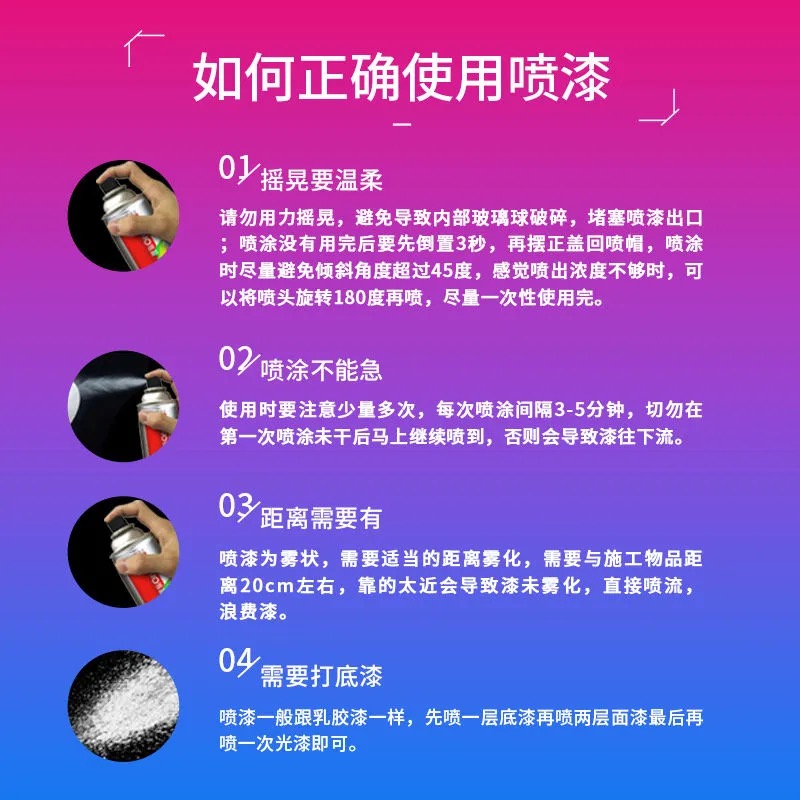 三和手摇自动喷漆RAL7011铁灰色ral7012玄武岩灰油漆防锈漆金属漆 - 图2