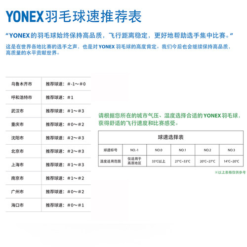 YONEX尤尼克斯羽毛球耐打鸭毛鹅毛训练AS-9 YY05 02 03 AS-20 50 - 图3