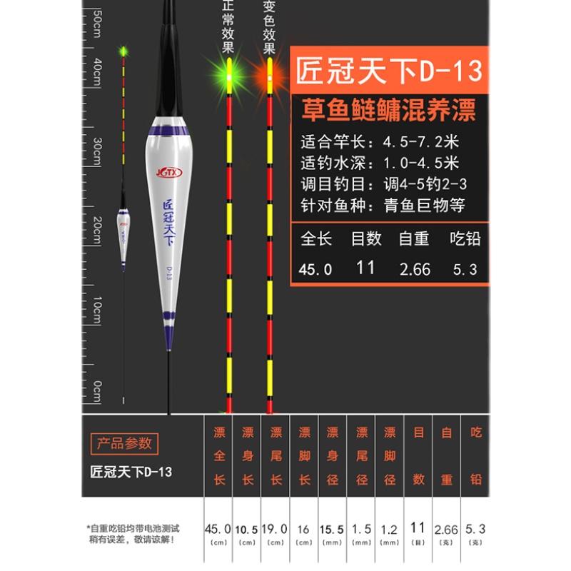 变色一点亮电子漂高灵敏醒目日夜两用夜光漂单点亮鲫鱼漂鲤鱼