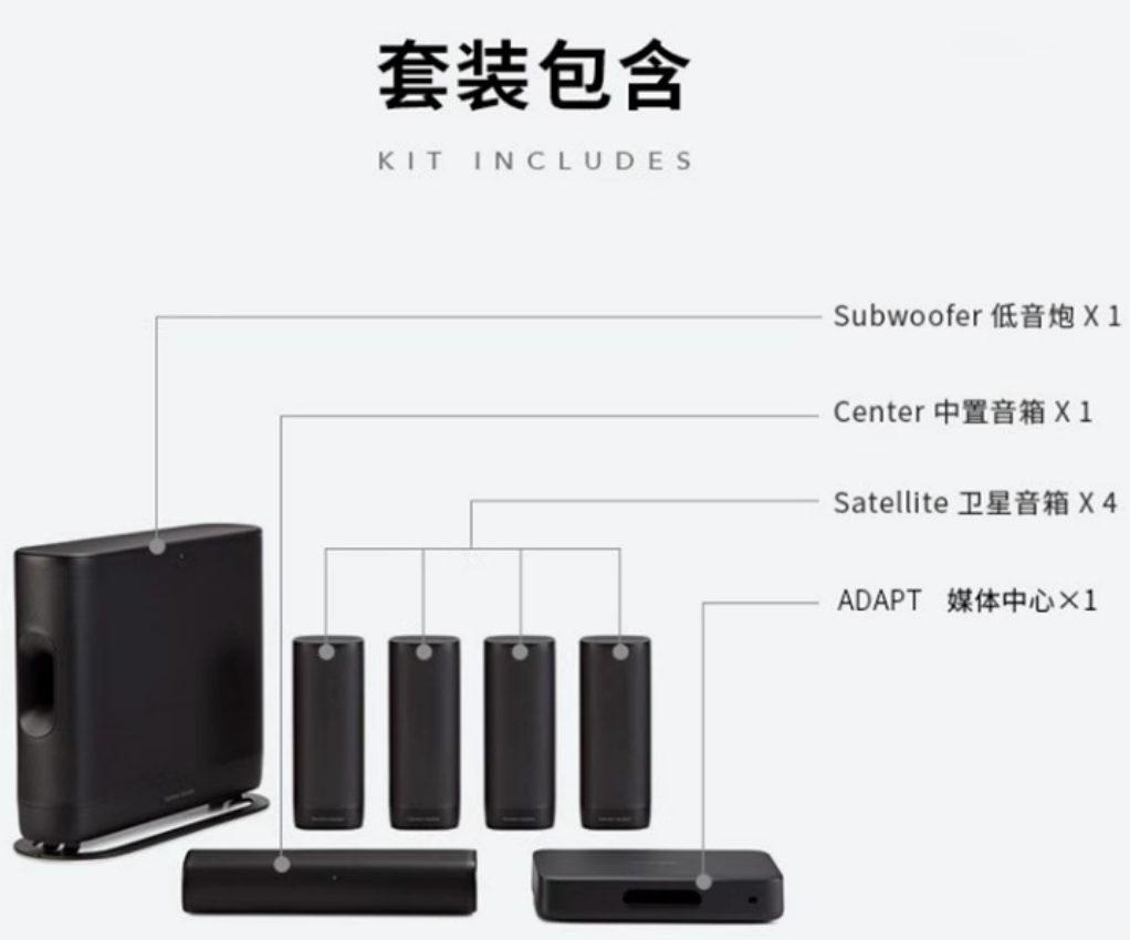 哈曼卡顿Surround 5.1真无线家庭影院音箱客厅家用电视音响套装 - 图1