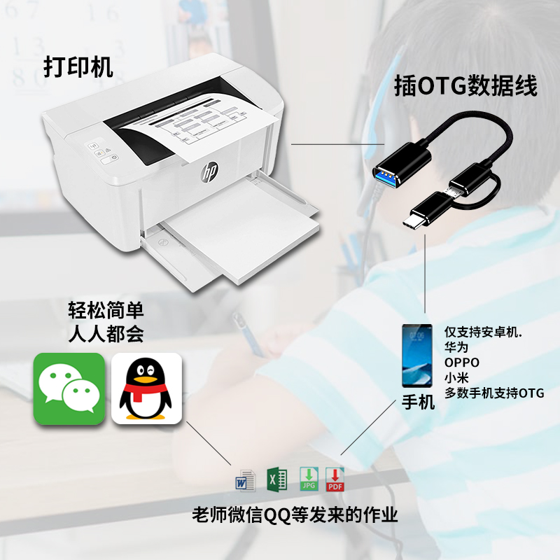 HP小型黑白激光打印一体机家用学生作业手机打印无线wifi复印M30W - 图2