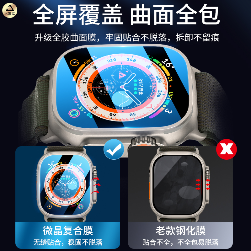 适用applewatchultra钢化膜iwatch7保护膜iwatchs8苹果手表S7华强北S全包watch水凝ultra贴膜apple表盘2022se - 图1