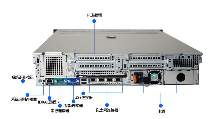 DELL R730R730XD R630 R430服务器H330 H730双路X99云计算财务ERP - 图2