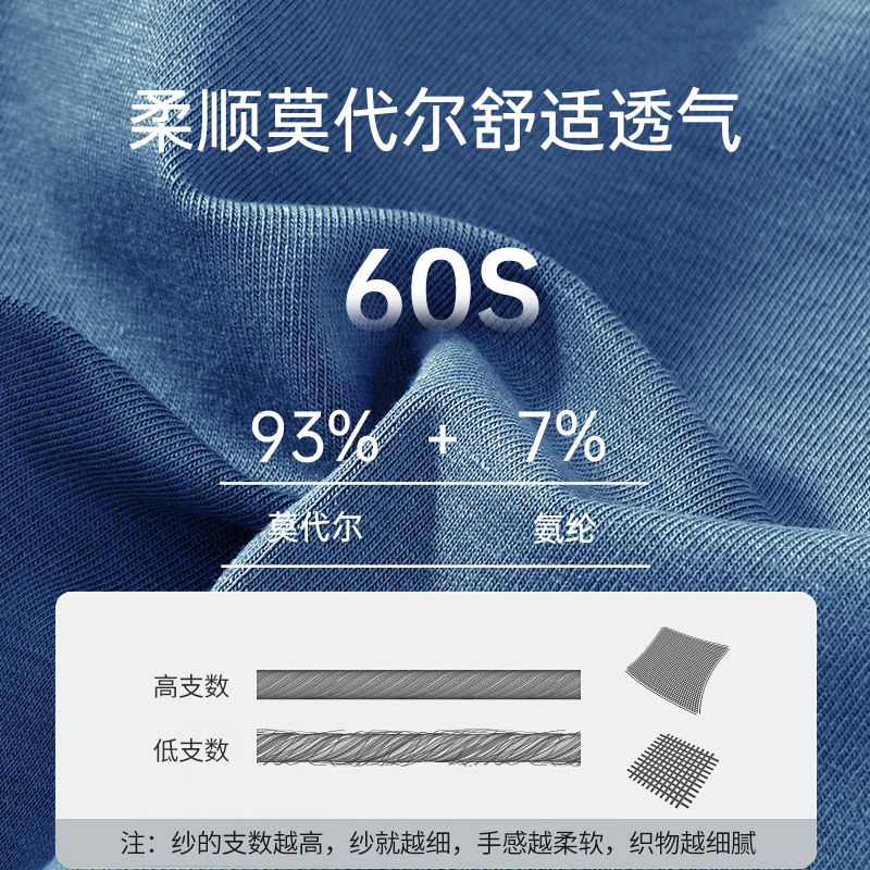 健将男士内裤男生莫代尔冰丝感四角裤男抗菌透气大码平角短裤夏季 - 图1