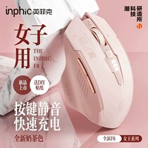 Ingfik F8 Wireless mouse rechargeable silent silent Typec office laptop girl unlimited usb