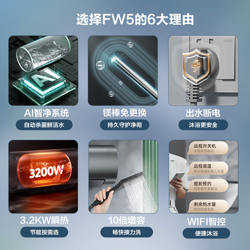 万家乐电热水器FW5电家用卫生间储水式一级能效变频速热净水60升-图1