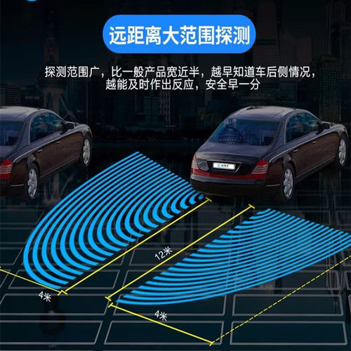 BSD盲区监测系统并线变道辅助系统BSM盲点监测后视镜盲区提示预警 - 图2