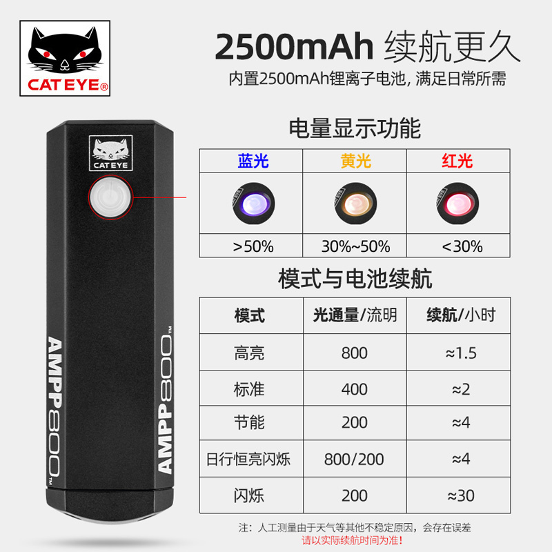 CATEYE猫眼车灯山地公路自行车前灯尾灯骑行AMPP800VIZ300套装备-图1