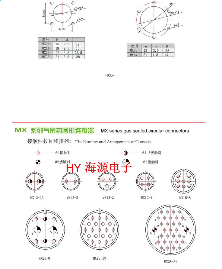 真空气密性 对接式航空插头密封插座 玻璃烧结 MX28-31芯 28mm - 图2