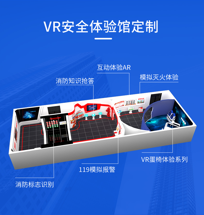 VR/AR触摸屏虚拟体感垃圾分类环保互动游戏机知识抢答软件系统 - 图2