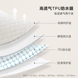 棉花堂隔尿垫婴儿防水可洗夏季纯棉宝宝尿垫透气婴儿床床单护理垫