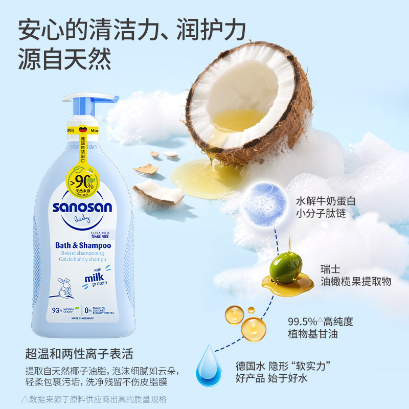 哈罗闪儿童洗发沐浴露二合一温和清洁保湿滋润婴儿宝宝专用500ml