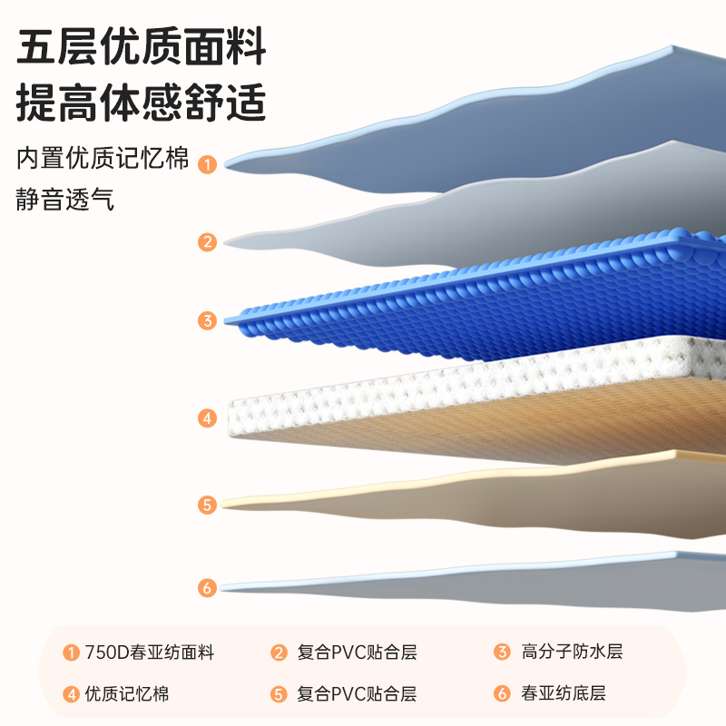 充气床垫户外露营气垫床自动充气床双人家用帐篷睡垫打地铺垫-图1