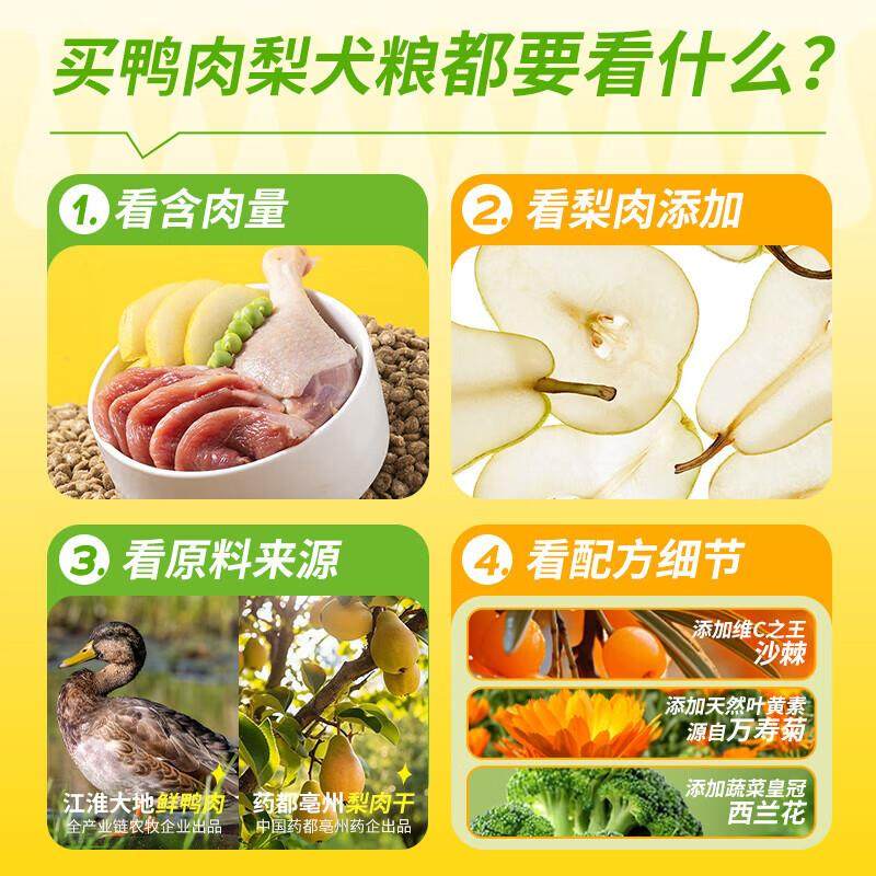 疯狂小狗小耳朵冻干夹心鸭肉梨狗粮比熊泰迪小型犬幼成犬粮2kg组,淘宝优惠券,粉丝福利购,淘宝优惠卷