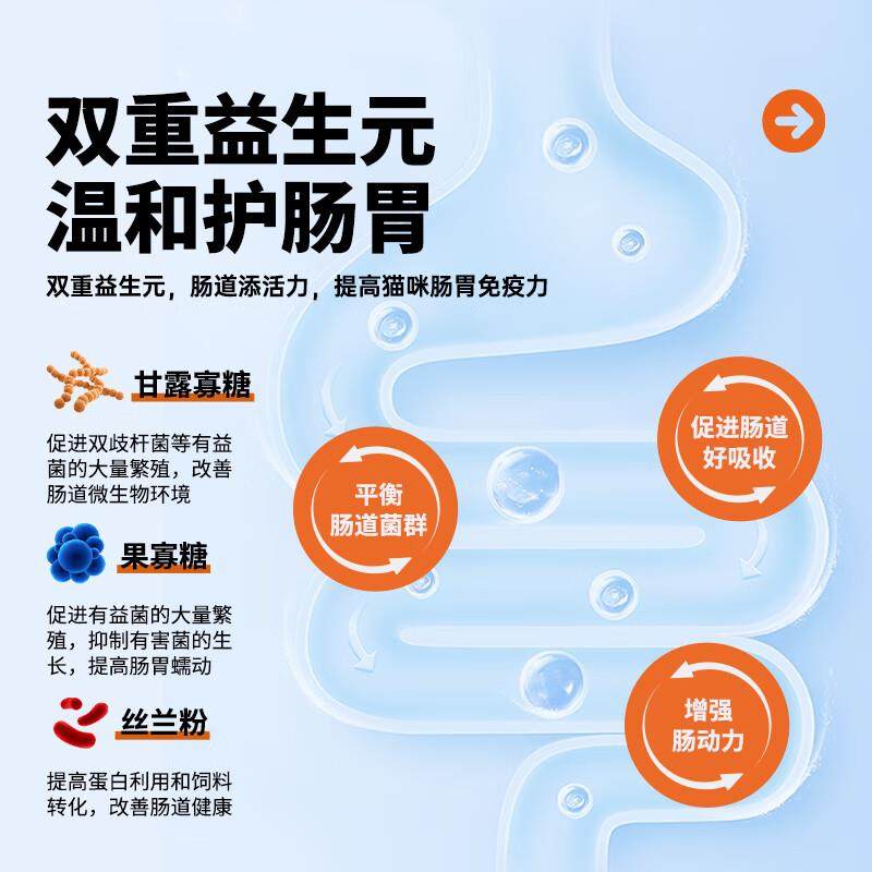 力爪全价成猫幼猫长肉零食猫罐头主食罐增肥发腮提高免疫 鸡肉味8,淘宝优惠券,粉丝福利购,淘宝优惠卷