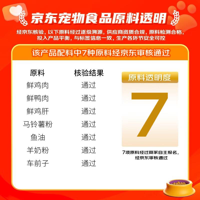 鲜朗(XIANLANG)猫粮 低温烘焙猫粮天然英短美短布偶通用全价猫粮 - 图0