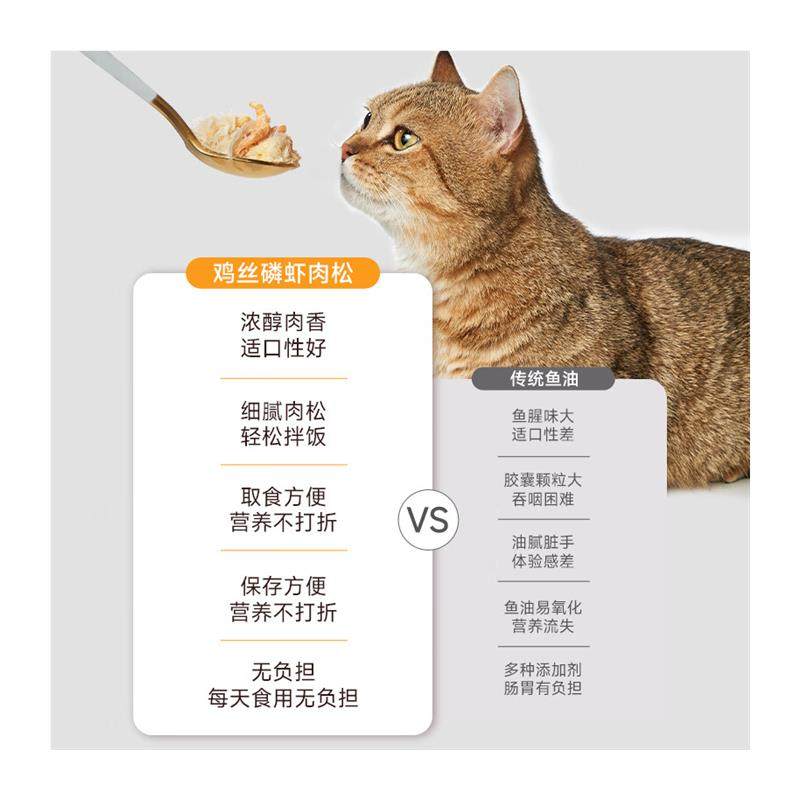 宽福(KUANFU)猫咪拌粮肉松猫草鸡肉冻干蛋黄排毛猫零食40g*3【25,淘宝优惠券,粉丝福利购,淘宝优惠卷