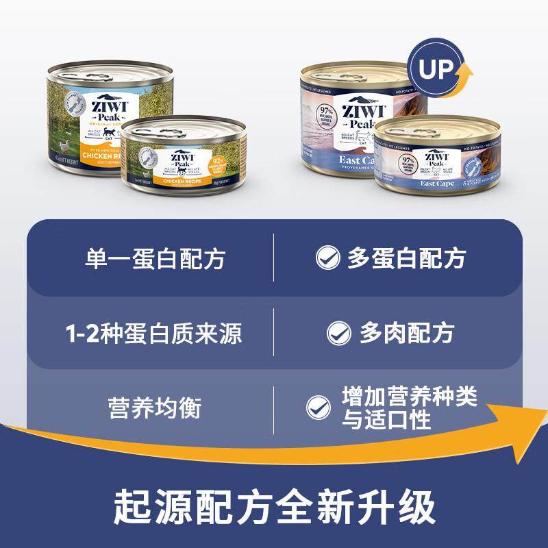 滋益巅峰(ZIWI)猫罐头170g*6罐起源东海角系列主食零食湿粮成猫幼,淘宝优惠券,粉丝福利购,淘宝优惠卷