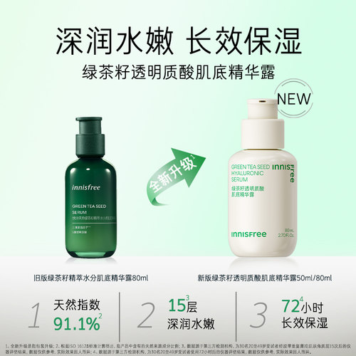 【双11抢先购】悦诗风吟绿茶透明质酸修护面部精华液 - 图1