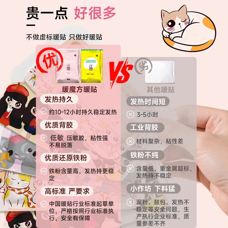 丽尚暖贴暖宝宝暖贴自发热女性经期腹部保暖痛经女生用保暖暖身贴