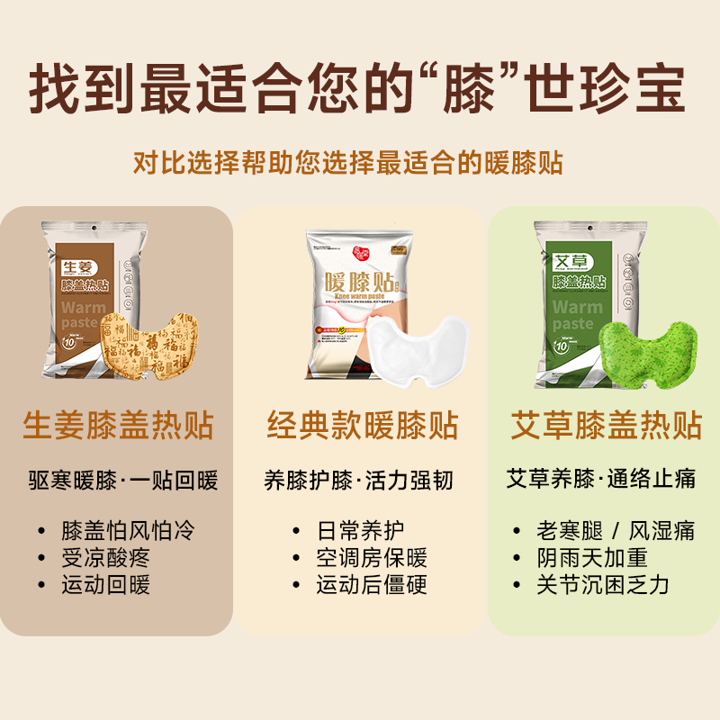丽尚暖膝宝护老人膝关节热敷贴膝盖专用暖贴自发热生姜艾草贴冬季,淘宝优惠券,粉丝福利购,淘宝优惠卷