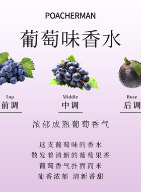 柏世曼葡萄味淡香水清新