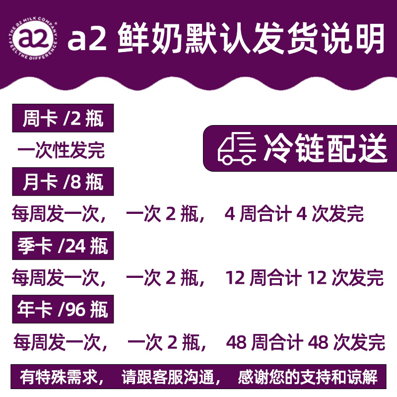 a2鲜牛奶澳洲进口巴氏杀菌低温全脂瓶装鲜奶顺丰冷链订购月卡季卡-图2