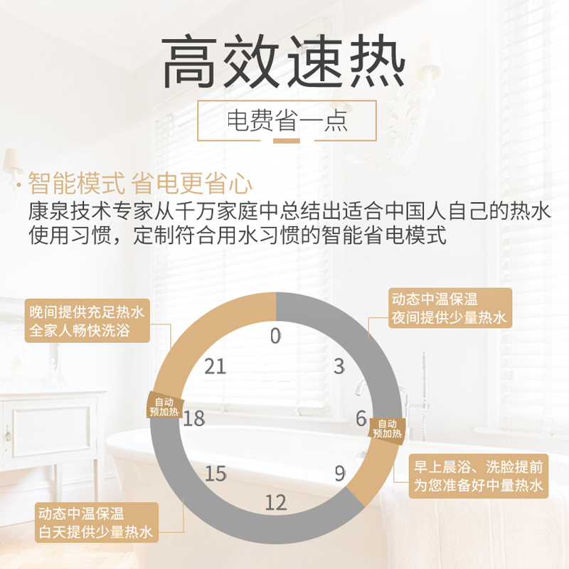 Kanch/康泉 KHAQ80储水式电热水器80L/升6倍增容智能省电操作简单