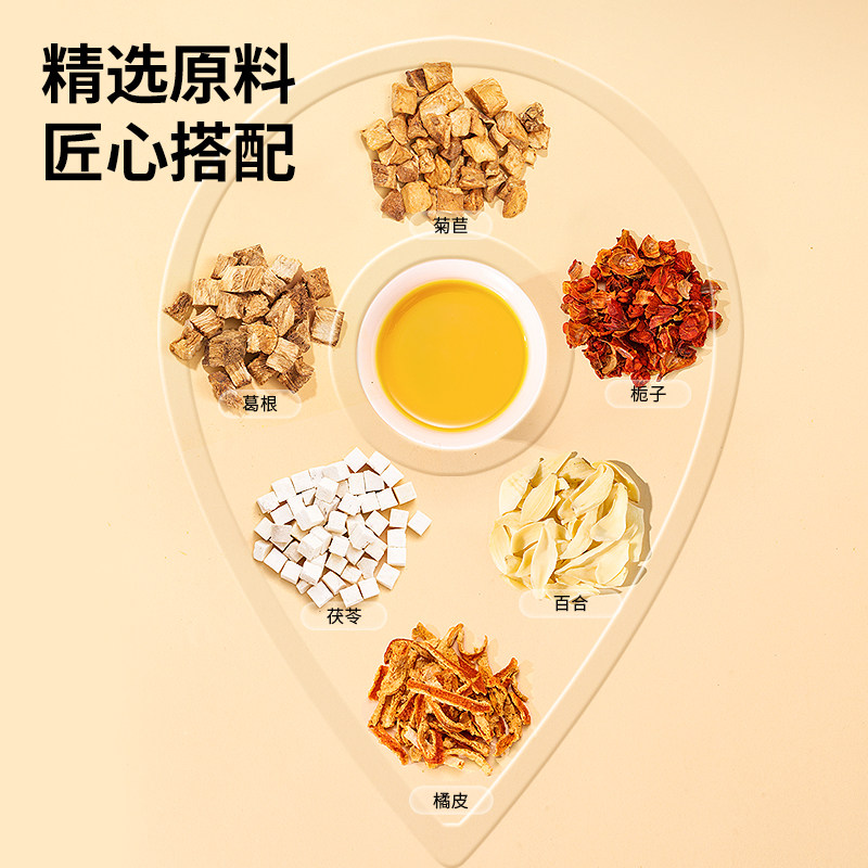 【正宗同仁堂品牌】北京同仁堂菊苣栀子茶葛根茶养生茶旗舰店正品,淘宝优惠券,粉丝福利购,淘宝优惠卷