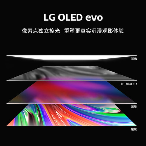 LG OLED83C4PCA 83C4 4K超高清智能纤薄电竞游戏智能电视 77C4-图1