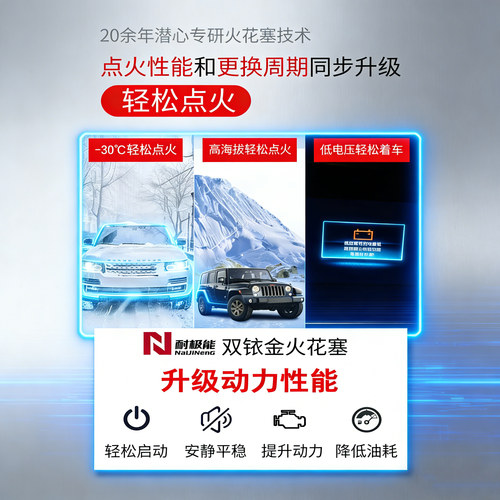 适配MG名爵ZS/HS/TF领航3 5 6 7 锐腾GS ONE天蝎座GT锐行火花塞 - 图2