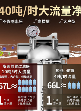 不锈钢前置过滤器家用大流量净水