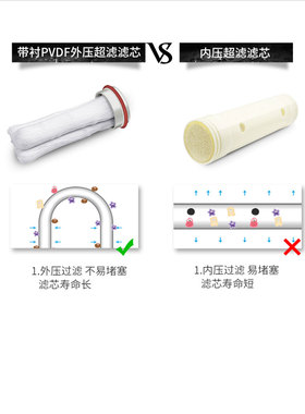 卡箍拆装超滤膜滤芯2000l净水器