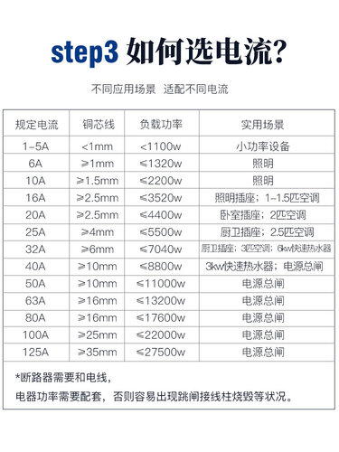 CHNT正泰漏电开关32A漏电保护空开2P漏保NXBLE家用DZ47LE-63A2P - 图2