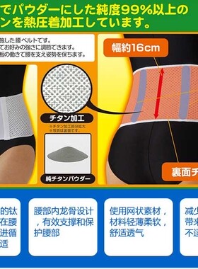 日本原装进口正品Jherz护腰暖胃