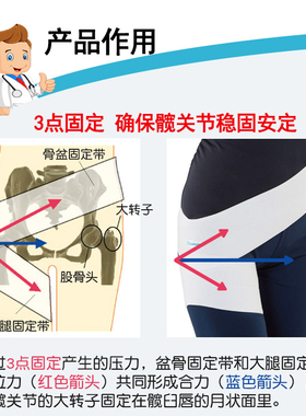 Bstd/百傲鲨成人日本进口护髋带