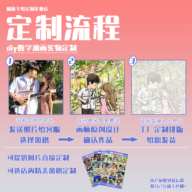 q版人物手绘头像送男女朋友礼物品DIY数字油画创意制作手绘工填色