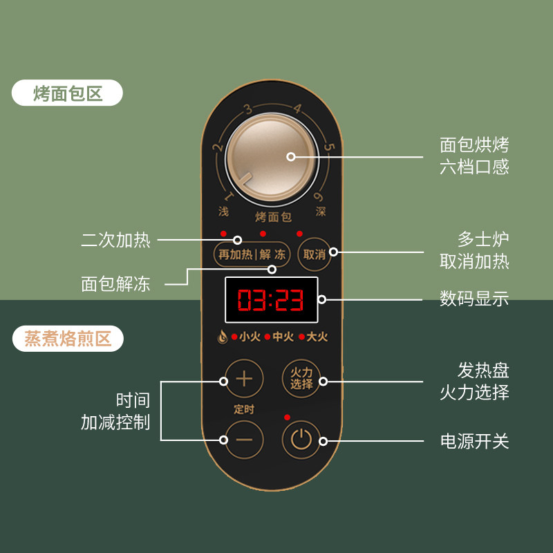 利仁多功能小型三合一轻食机早餐机 利仁电器多士炉